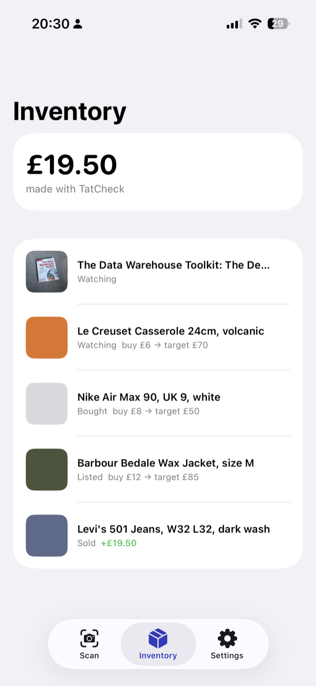 TatCheck inventory: saved items with statuses and a running profit total
